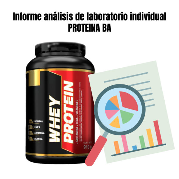 Análisis Individual Proteína BA