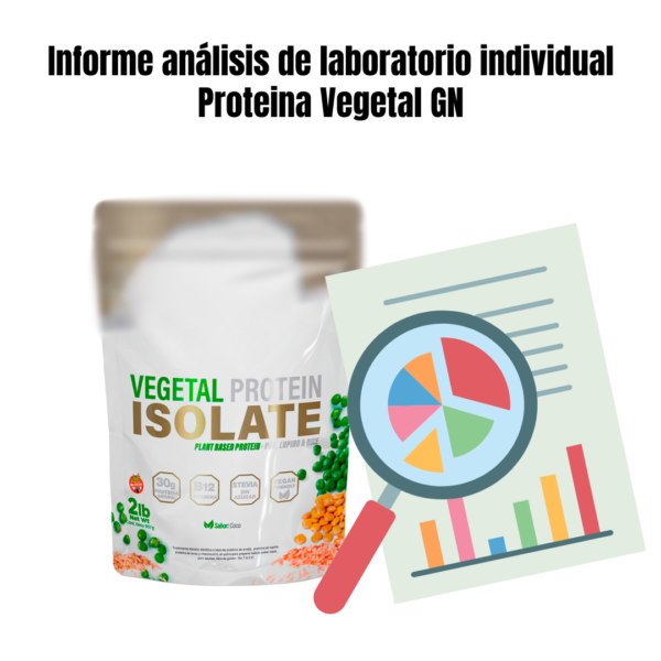 Análisis Proteína Vegetal GN